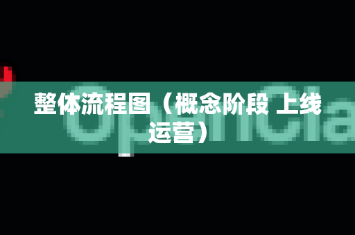 整体流程图（概念阶段 上线运营）-第1张图片-OpenClaw开源下载|官方OpenClaw下载